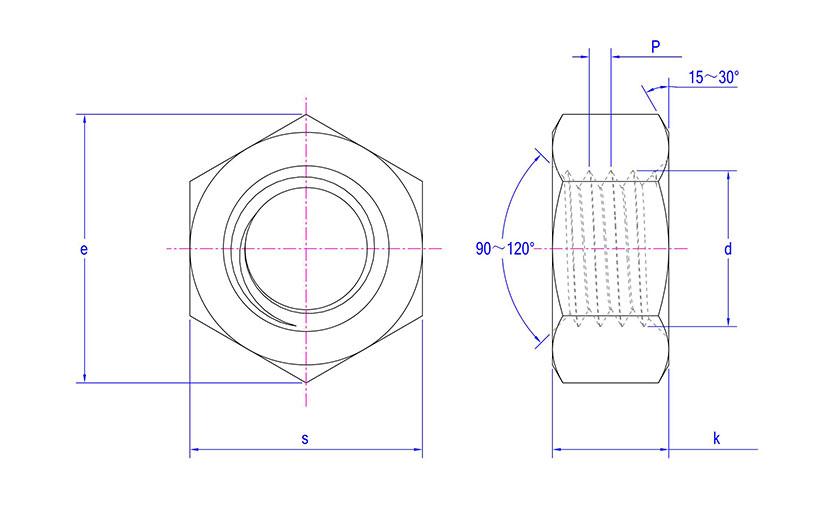 ISO 7414 Structural Nuts