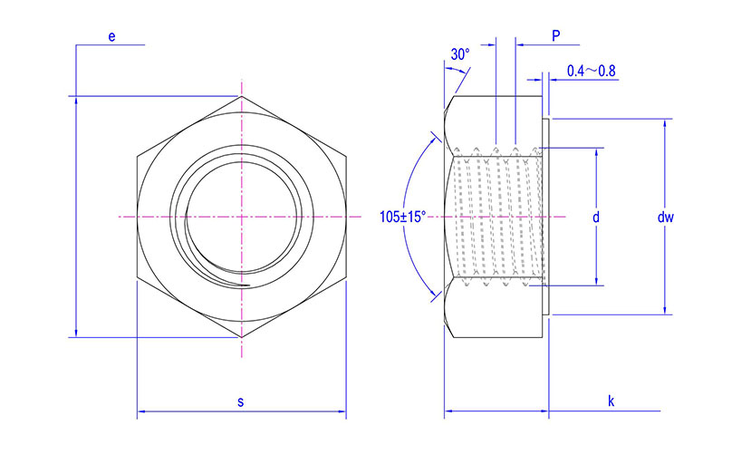 JIS B 1186 Structural Nuts