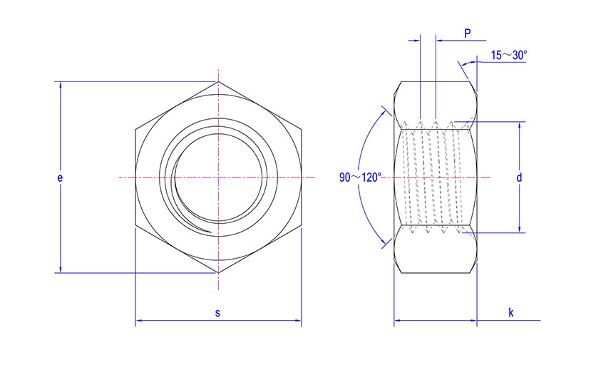 Structural Nuts GB 1229