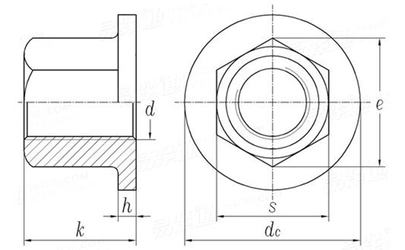 DIN 6331 Flange Nuts