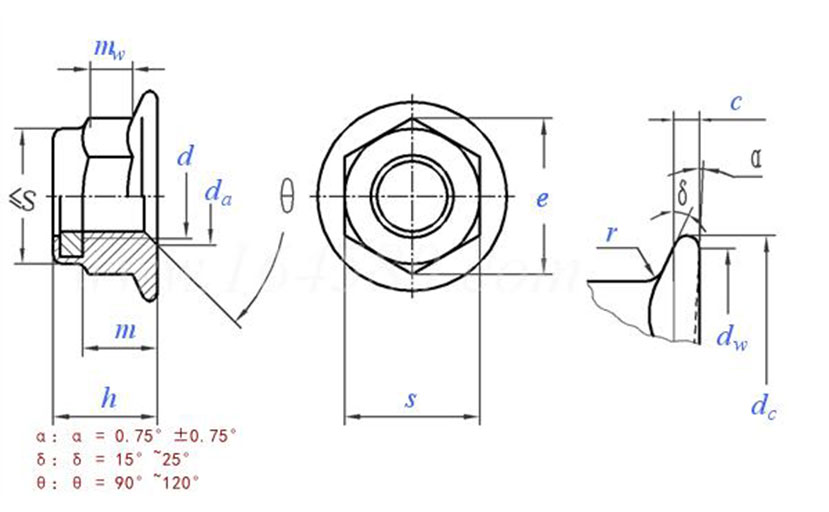 DIN EN 1663 Lock Nuts