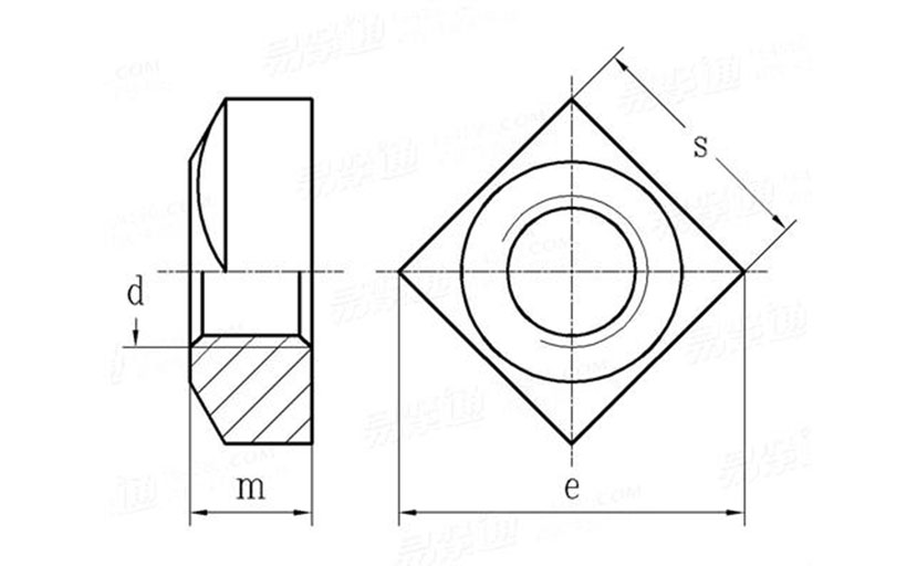 UNI 5597 Flat Square Nuts