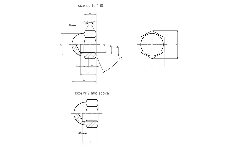 Acorn Dome Nuts DIN 1587