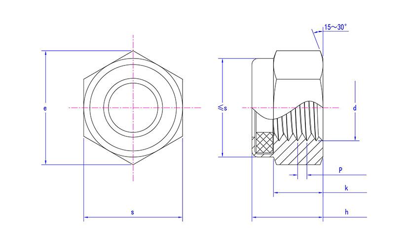 ISO 7041 Locking Nuts