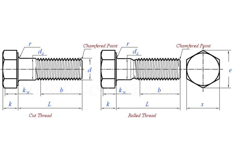 Hex Bolt A193 B7