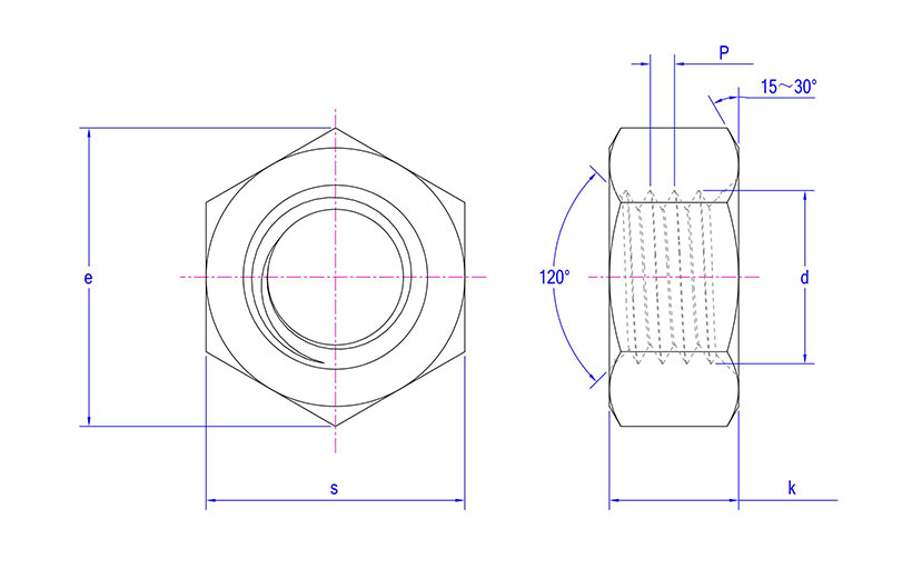 Hex Nut DIN 934