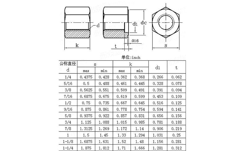 Hex High Nuts SAE J 482 (-1)