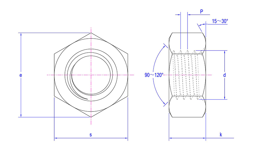 Hex Nut ISO 4032