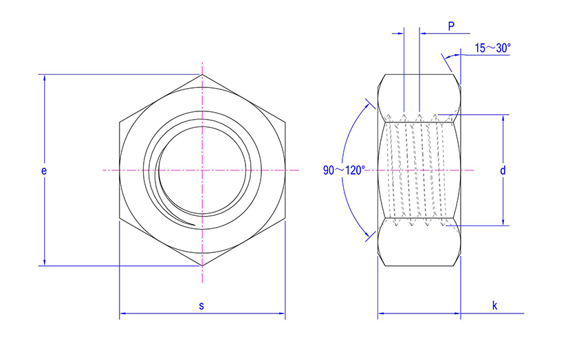 Hex Nut ISO 4034