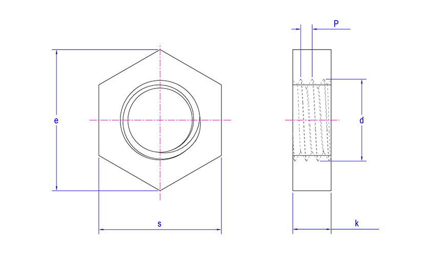 Hex Nut ISO 4036