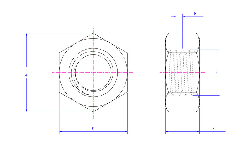 ASME B18.2.2 Heavy Hex Nuts