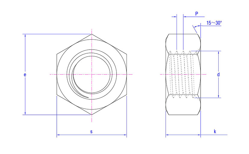 AS 1252 Dimensions